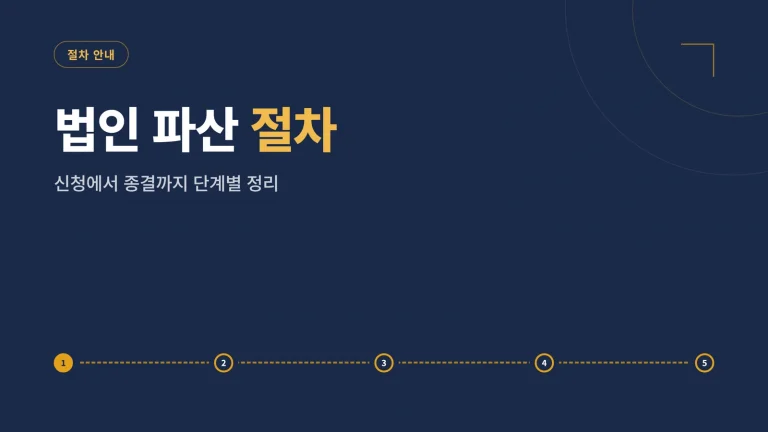 법인 파산 절차 대표 이미지